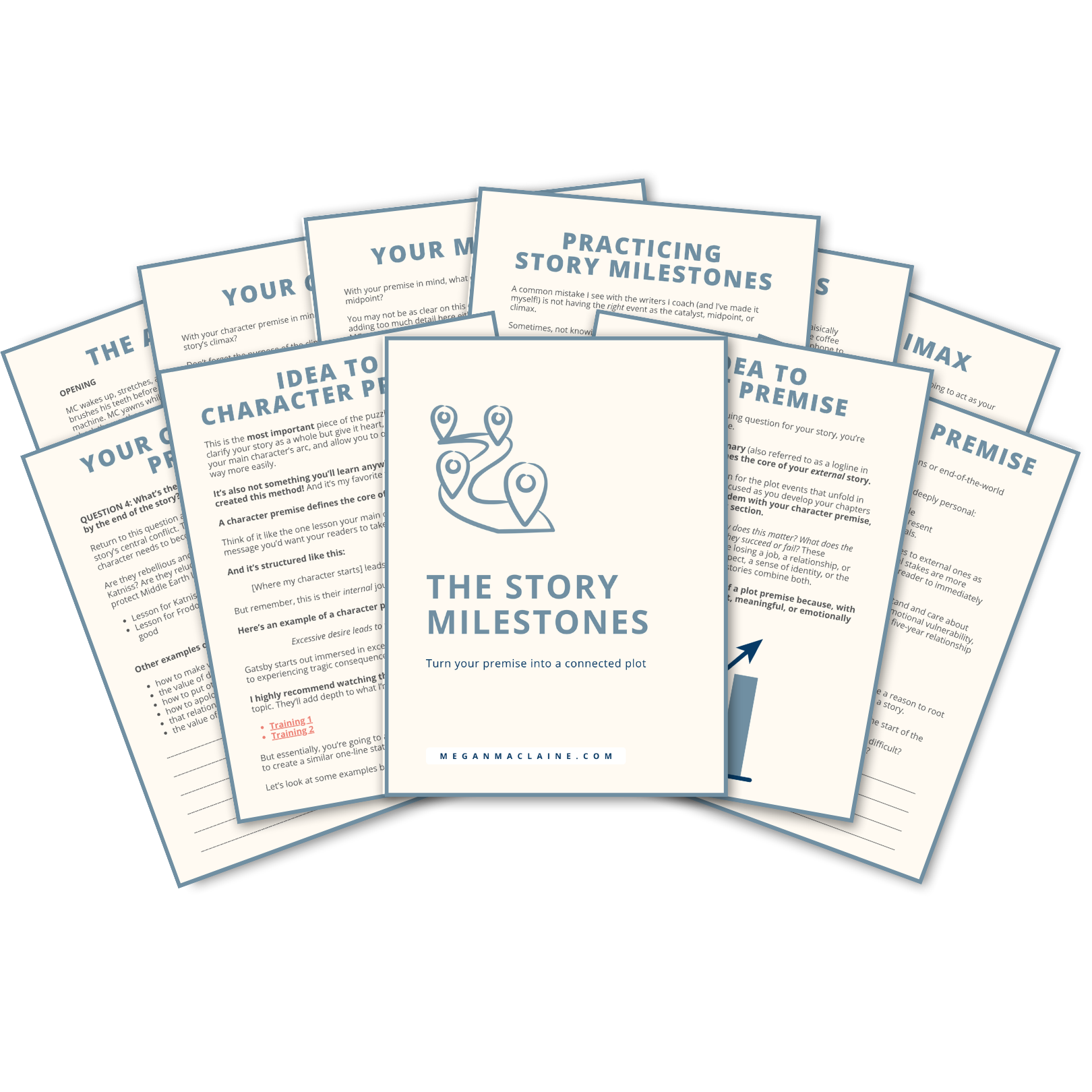 The Story Milestones Method